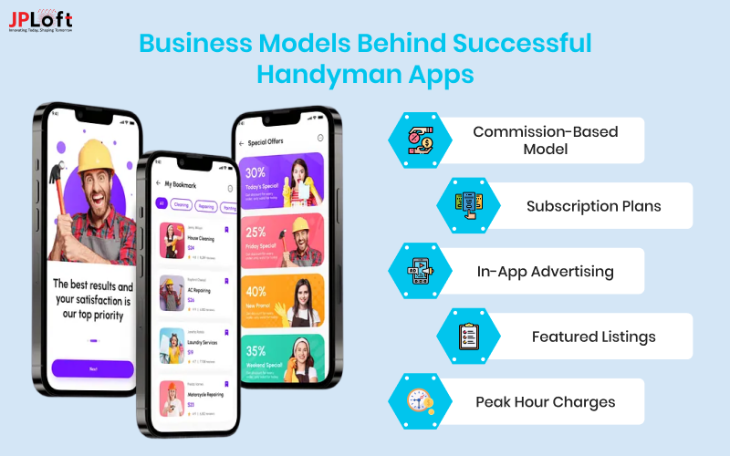 Business Models Behind Successful Handyman Apps
